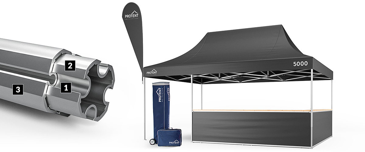 A gray Pro-Tent 5000 with close-up view of the patented Pro-Tent omega profile.