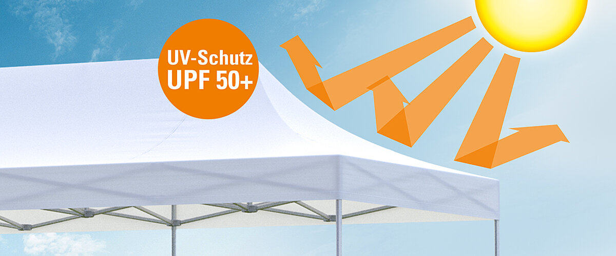 Eine Grafik mit einer Sonne, die auf ein Pro-Tent Faltzelt scheint. 